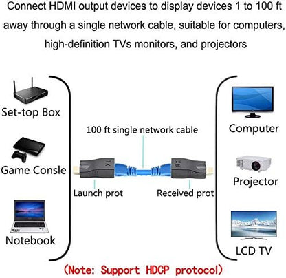 Adaptador extensor HDMI hasta 30m (Paquete de 2 piezas)