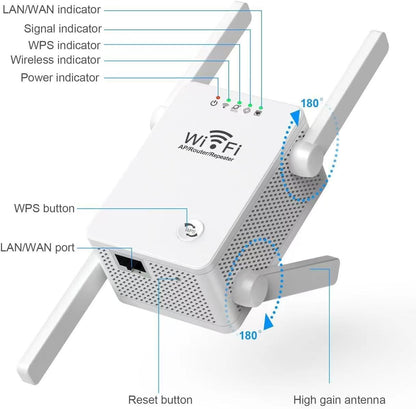 Repetidor Wifi extensor de señal 300M 4 antenas U8