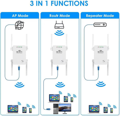 Repetidor Wifi extensor de señal 300M 4 antenas U8