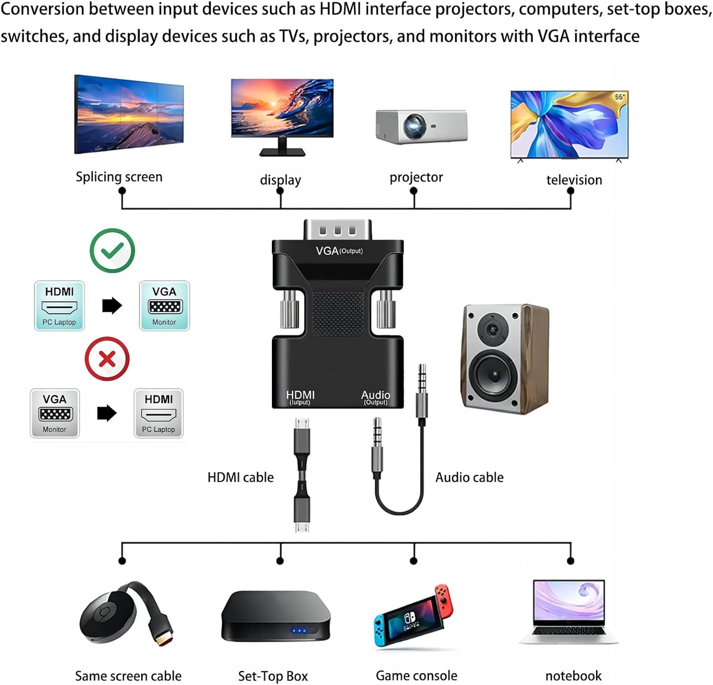 Adaptador HDMI a VGA audio y video convertidor