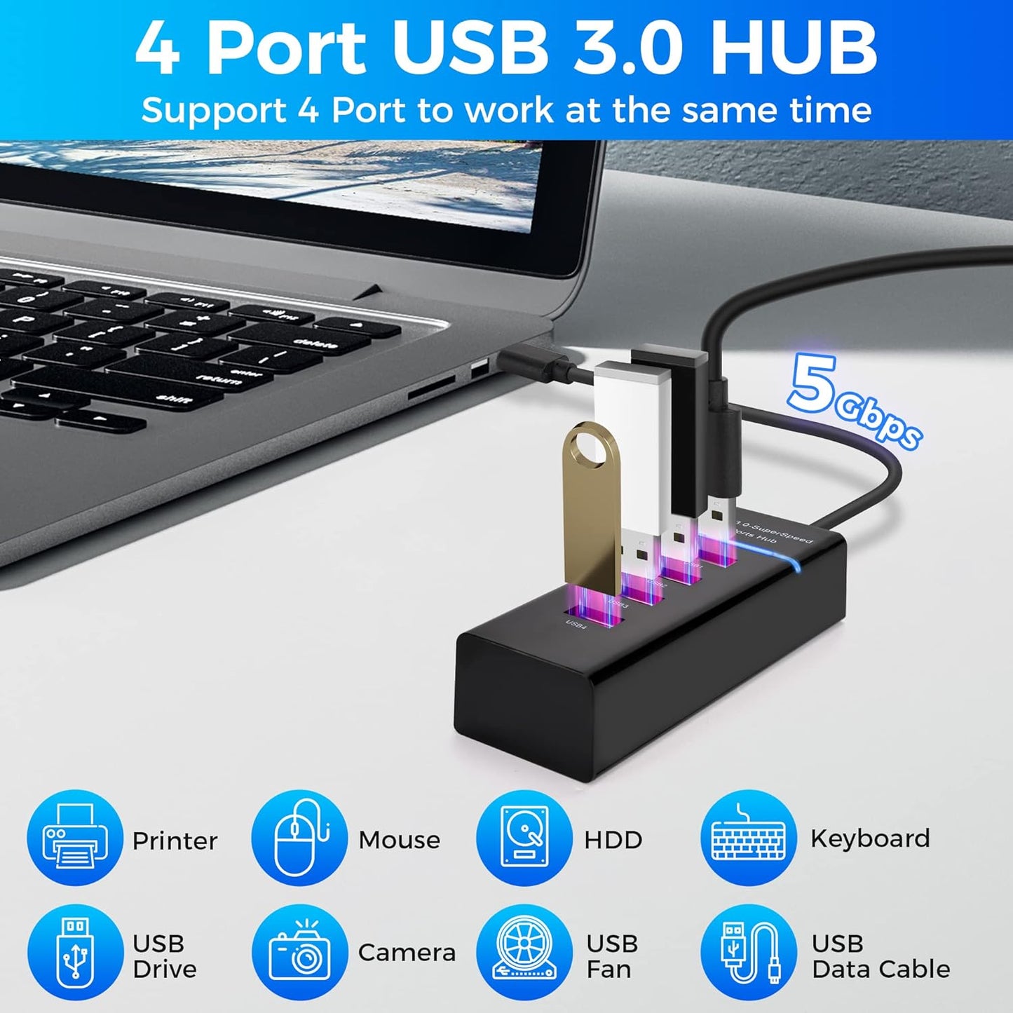 Multipuerto USB 3.0 (4 puertos)